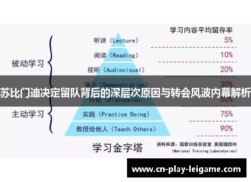 苏比门迪决定留队背后的深层次原因与转会风波内幕解析