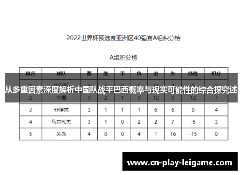 从多重因素深度解析中国队战平巴西概率与现实可能性的综合探究述