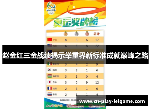 赵金红三金战绩揭示举重界新标准成就巅峰之路