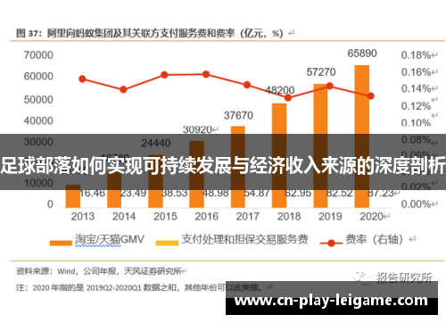 足球部落如何实现可持续发展与经济收入来源的深度剖析 足球部落如何实现可持续发展与经济收入来源的深度剖析