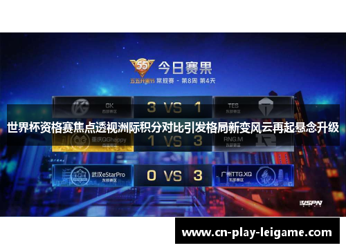 世界杯资格赛焦点透视洲际积分对比引发格局新变风云再起悬念升级