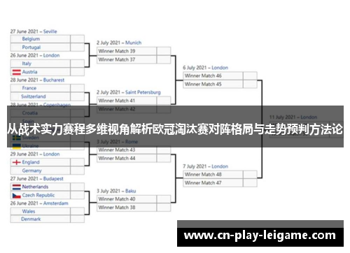从战术实力赛程多维视角解析欧冠淘汰赛对阵格局与走势预判方法论 从战术实力赛程多维视角解析欧冠淘汰赛对阵格局与走势预判方法论