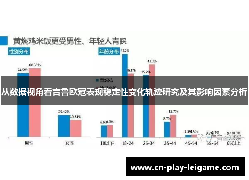 从数据视角看吉鲁欧冠表现稳定性变化轨迹研究及其影响因素分析