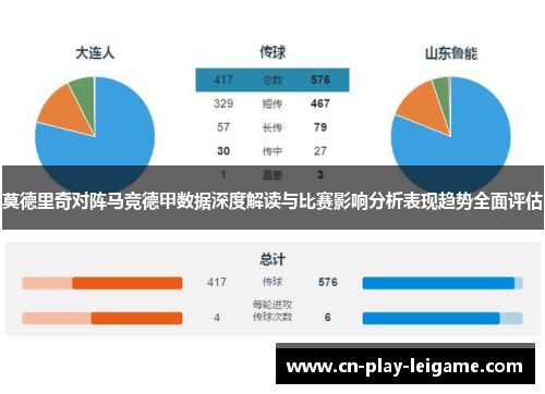 莫德里奇对阵马竞德甲数据深度解读与比赛影响分析表现趋势全面评估