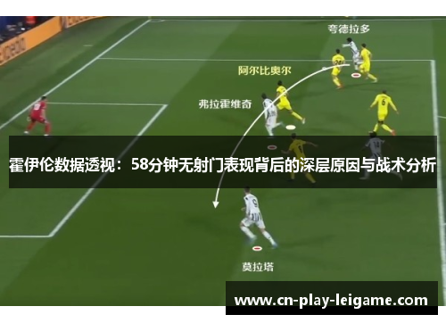 霍伊伦数据透视：58分钟无射门表现背后的深层原因与战术分析