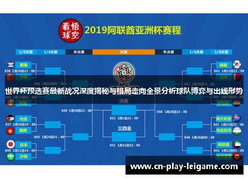 世界杯预选赛最新战况深度揭秘与格局走向全景分析球队博弈与出线形势
